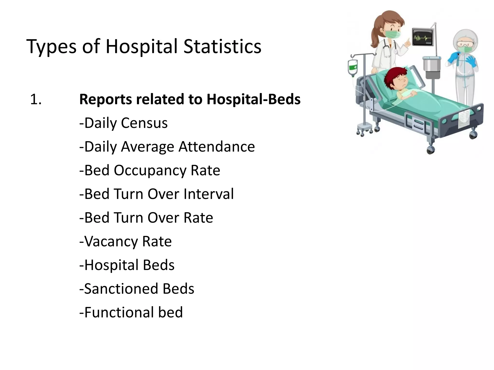 Hospital Statistics and Measurement of Hospital Performance | PDF
