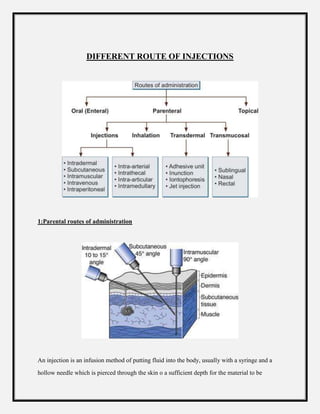 DIFFERENT ROUTE OF INJECTIONS
1:Parental routes of administration
An injection is an infusion method of putting fluid into the body, usually with a syringe and a
hollow needle which is pierced through the skin o a sufficient depth for the material to be
 