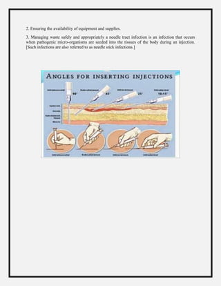 2. Ensuring the availability of equipment and supplies.
3. Managing waste safely and appropriately a needle tract infection is an infection that occurs
when pathogenic micro-organisms are seeded into the tissues of the body during an injection.
[Such infections are also referred to as needle stick infections.]
 