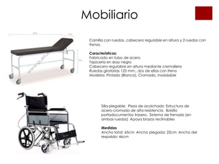 Salas de EsperaPrivadas  Administración