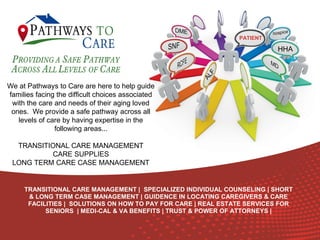 ONLINE
LANGUAGE
COURSES

PATIENT

AL
F

HHA

We at Pathways to Care are here to help guide
families facing the difficult choices associated
with the care and needs of their aging loved
ones. We provide a safe pathway across all
levels of care by having expertise in the
following areas...
TRANSITIONAL CARE MANAGEMENT
CARE SUPPLIES
LONG TERM CARE CASE MANAGEMENT

TRANSITIONAL CARE MANAGEMENT | SPECIALIZED INDIVIDUAL COUNSELING | SHORT
& LONG TERM CASE MANAGEMENT | GUIDENCE IN LOCATING CAREGIVERS & CARE
FACILITIES | SOLUTIONS ON HOW TO PAY FOR CARE | REAL ESTATE SERVICES FOR
SENIORS | MEDI-CAL & VA BENEFITS | TRUST & POWER OF ATTORNEYS |

 