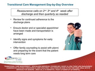 Transitional Care Management Day-by-Day Overview
Reassurance calls on 2nd, 3rd and 4th week after
discharge and then quarterly as needed
• Review for continued adherence to the
discharge plans
• Ensure doctor and or specialist appointments
have been made and transportation is
arranged
• Identify signs and symptoms for early
intervention
• Offer family counseling to assist with planning
and preparing for the event that the patient
needs long term care
ONLINE
LANGUAGE
COURSES

TRANSITIONAL CARE MANAGEMENT | SPECIALIZED INDIVIDUAL COUNSELING | SHORT & LONG TERM CASE MANAGEMENT
| GUIDENCE IN LOCATING CAREGIVERS & CARE FACILITIES | SOLUTIONS ON HOW TO PAY FOR CARE | REAL ESTATE
SERVICES FOR SENIORS | MEDI-CAL & VA BENEFITS | TRUST & POWER OF ATTORNEYS |

 