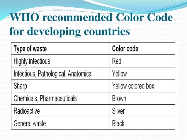 Socioeconomic Status And Developing >> Hospital waste management Socioeconomic Status And Developing >> Hospital waste management