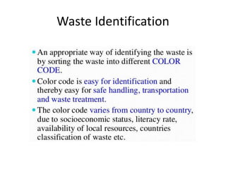 Waste Identification
 
