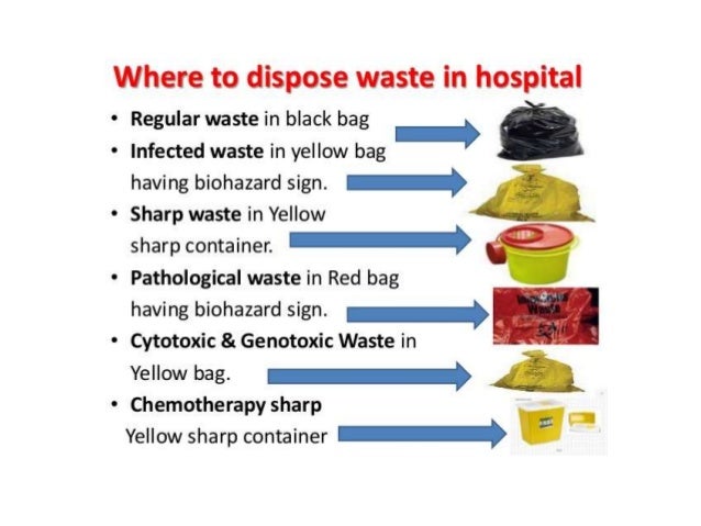 Hospital Waste Management hospital-waste-management