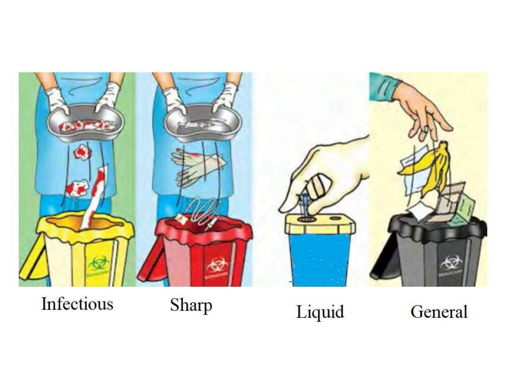 Hospital Waste Management hospital-waste-management