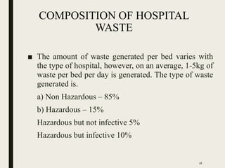 COMPOSITION OF HOSPITAL
WASTE
■ The amount of waste generated per bed varies with
the type of hospital, however, on an average, 1-5kg of
waste per bed per day is generated. The type of waste
generated is.
a) Non Hazardous – 85%
b) Hazardous – 15%
Hazardous but not infective 5%
Hazardous but infective 10%
18
 