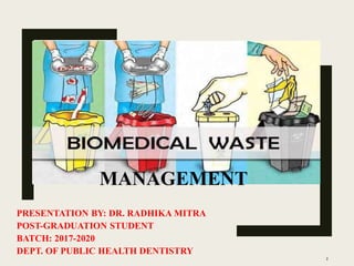 PRESENTATION BY: DR. RADHIKA MITRA
POST-GRADUATION STUDENT
BATCH: 2017-2020
DEPT. OF PUBLIC HEALTH DENTISTRY
MANAGEMENT
2
 