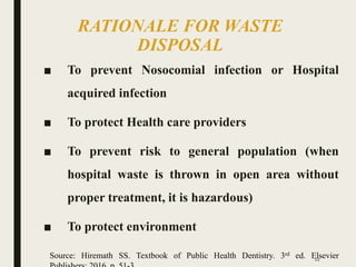 RATIONALE FOR WASTE
DISPOSAL
■ To prevent Nosocomial infection or Hospital
acquired infection
■ To protect Health care providers
■ To prevent risk to general population (when
hospital waste is thrown in open area without
proper treatment, it is hazardous)
■ To protect environment
22
Source: Hiremath SS. Textbook of Public Health Dentistry. 3rd ed. Elsevier
 