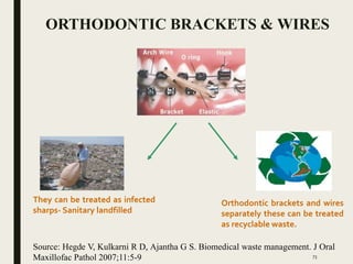 ORTHODONTIC BRACKETS & WIRES
They can be treated as infected
sharps- Sanitary landfilled
Orthodontic brackets and wires
separately these can be treated
as recyclable waste.
Source: Hegde V, Kulkarni R D, Ajantha G S. Biomedical waste management. J Oral
Maxillofac Pathol 2007;11:5-9 73
 