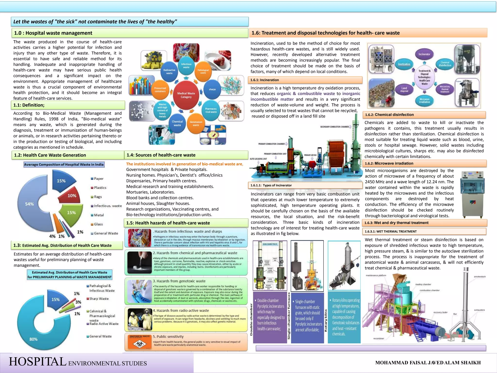Hospital waste management | PPTX