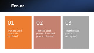 Ensure
That the used
product is
mutilated.
01
That the used
product is treated
prior to disposal.
02
That the used
product is
segregated.
03
 