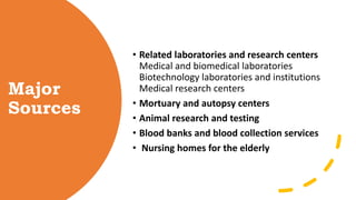 Major
Sources
• Related laboratories and research centers
Medical and biomedical laboratories
Biotechnology laboratories and institutions
Medical research centers
• Mortuary and autopsy centers
• Animal research and testing
• Blood banks and blood collection services
• Nursing homes for the elderly
 
