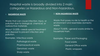 Waste Contamination Health Risks Example HOSPITAL WASTE MANAGEMENT.pdf Masters in environmental Science | PDF