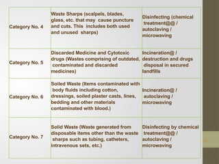 Hospital waste management infection of hospital wastage | PPTX