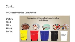 Code White Code Red Code Blue Doh Hospital waste management ppt | PPTX
