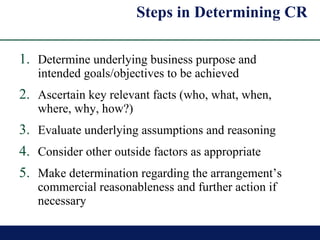 Steps in Determining CR  Determine underlying business purpose and intended goals/objectives to be achieved Ascertain key relevant facts (who, what, when, where, why, how?) Evaluate underlying assumptions and reasoning Consider other outside factors as appropriate  Make determination regarding the arrangement’s commercial reasonableness and further action if necessary 