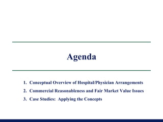 Agenda Conceptual Overview of Hospital/Physician Arrangements Commercial Reasonableness and Fair Market Value Issues Case Studies:  Applying the Concepts 