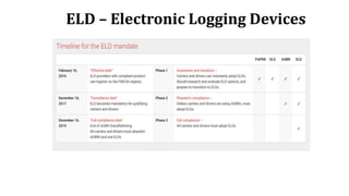 ELD – Electronic Logging Devices
 