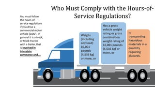 Weighs
(including
any load)
10,001
pounds
(4,536 kg)
or more, or
You must follow
the hours-of-
service regulations
if you drive a
commercial motor
vehicle (CMV). In
general it is a truck,
or truck-tractor
with a trailer, that
is involved in
interstate
commerce and….
Has a gross
vehicle weight
rating or gross
combination
weight rating of
10,001 pounds
(4,536 kg) or
more, or
Is
transporting
hazardous
materials in a
quantity
requiring
placards.
Who Must Comply with the Hours-of-
Service Regulations?
 