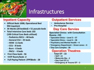 Total Hospital Information System: Lesson learnt from Hospital Selayau2026