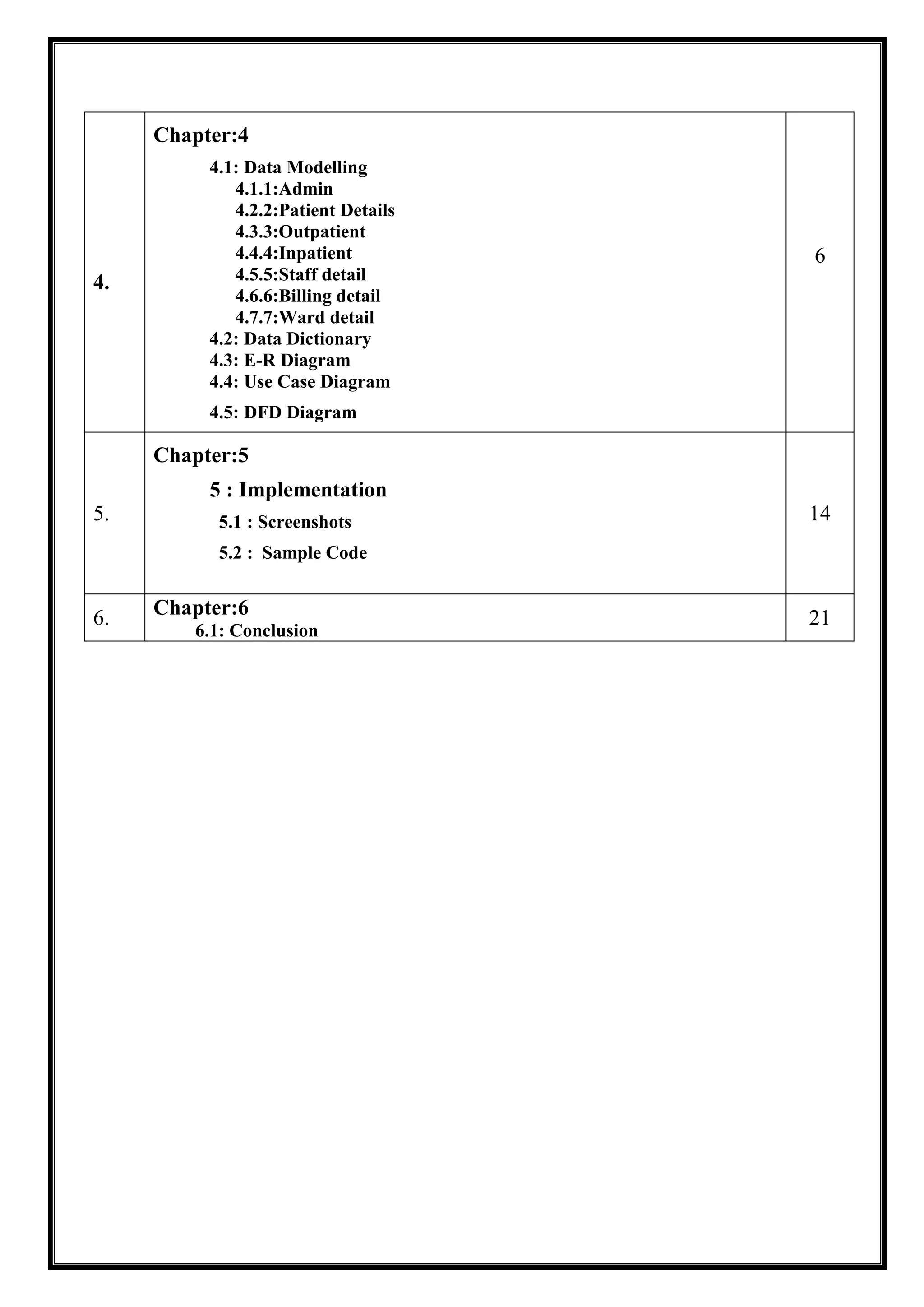 4.
Chapter:4
4.1: Data Modelling
4.1.1:Admin
4.2.2:Patient Details
4.3.3:Outpatient
4.4.4:Inpatient
4.5.5:Staff detail
4.6.6:Billing detail
4.7.7:Ward detail
4.2: Data Dictionary
4.3: E-R Diagram
4.4: Use Case Diagram
4.5: DFD Diagram
6
5.
Chapter:5
5 : Implementation
5.1 : Screenshots
5.2 : Sample Code
14
6. Chapter:6
6.1: Conclusion
21
 