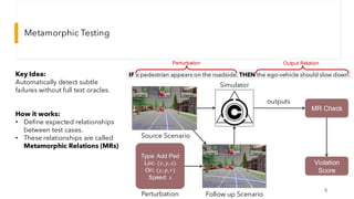 Metamorphic System Testing for Autonomous Agents: Efficient Detection ...