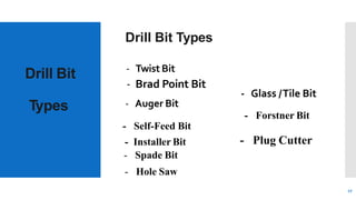 Drill Bit
17
Types
Drill Bit Types
- Twist Bit
- Brad Point Bit
- Auger Bit
- Self-Feed Bit
- Installer Bit
- Spade Bit
- Hole Saw
- Glass /Tile Bit
- Forstner Bit
- Plug Cutter
 
