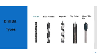 Drill Bit
Types
Twist Bit Brad Point Bit Auger Bit PlugCutter
18
Glass / Tile
Bit
 