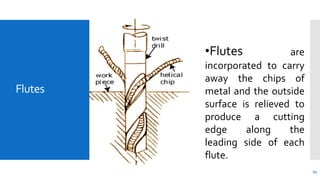 Flutes
•Flutes
24
are
incorporated to carry
away the chips of
metal and the outside
surface is relieved to
a cutting
along the
side of each
produce
edge
leading
flute.
 