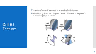 Drill Bit
Features
🞄The point of the drill is ground to an angle of 118 degrees
🞄each side is ground back to give " relief " of about 12 degrees to
each cutting edge as shown
25
 