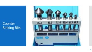 Counter
Sinking Bits
46
 