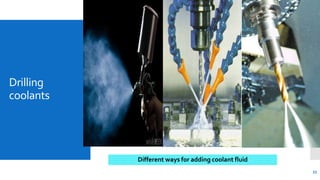 Drilling
coolants
53
Different ways for adding coolant fluid
 