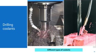 Drilling
coolants
54
Different types of coolants
 