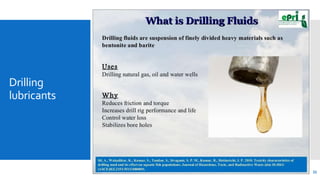Drilling
lubricants
55
 
