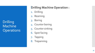 Drilling
Machine
Operations
38
🞄
Drilling Machine Operation :
1. Drilling
2. Reaming
3. Boring
4. Counter boring
5. Counte...