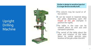 Upright
Drilling
Machine
🞄The column may be round or of
box section.
🞄It can be raised or lowered along
the pillar dependi...