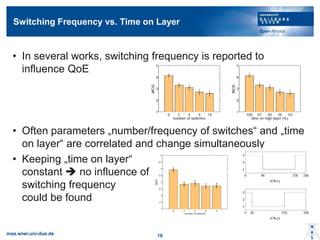 Switching Frequency vs. Time on Layer
? In several works, switching frequency is reported to
influence QoE
? Often parameters ?number/frequency of switches and ?time
on layer are correlated and change simultaneously
? Keeping ?time on layer
constant ? no influence of
switching frequency
could be found
mas.wiwi.uni-due.de 16
 