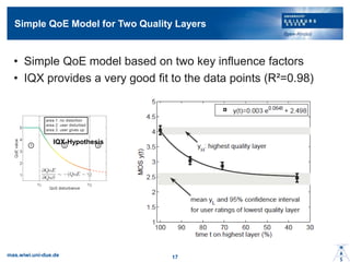 Simple QoE Model for Two Quality Layers
? Simple QoE model based on two key influence factors
? IQX provides a very good fit to the data points (R?=0.98)
mas.wiwi.uni-due.de 17
IQX-Hypothesis
 
