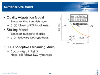 Combined QoE Model
? Quality Adaptation Model
C Based on time t on high layer
C ?1 ? following IQX hypothesis
? Stalling Model
C Based on number ? of stalls
C ?2 ? following IQX hypothesis
? HTTP Adaptive Streaming Model
C ? ?, ? = ?1 ? ? Q2(?)
C Model still follows IQX hypothesis
mas.wiwi.uni-due.de 18
IQX-Hypothesis
 