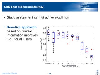 CDN Load Balancing Strategy
? Static assignment cannot achieve optimum
? Reactive approach
based on context
information improves
QoE for all users
mas.wiwi.uni-due.de 21
 