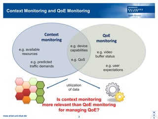 Context Monitoring and QoE Monitoring
mas.wiwi.uni-due.de 3
Context
monitoring
QoE
monitoring
e.g. device
capabilities
e.g. video
buffer status
e.g. user
expectations
e.g. predicted
traffic demands
e.g. available
resources
e.g. QoS
utilization
of data
Is context monitoring
more relevant than QoE monitoring
for managing QoE?
 