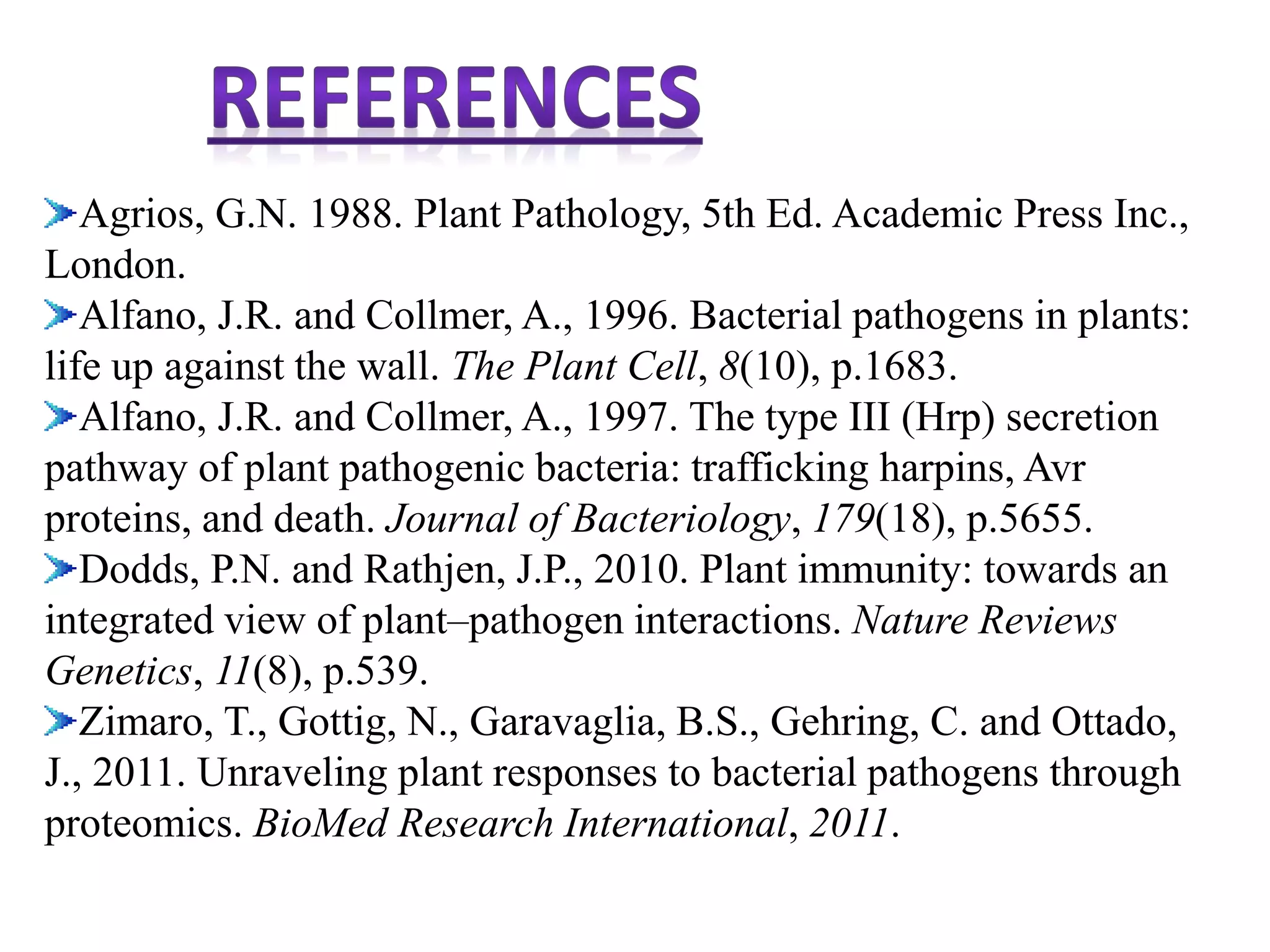 Agrios, G.N. 1988. Plant Pathology, 5th Ed. Academic Press Inc.,
London.
Alfano, J.R. and Collmer, A., 1996. Bacterial pathogens in plants:
life up against the wall. The Plant Cell, 8(10), p.1683.
Alfano, J.R. and Collmer, A., 1997. The type III (Hrp) secretion
pathway of plant pathogenic bacteria: trafficking harpins, Avr
proteins, and death. Journal of Bacteriology, 179(18), p.5655.
Dodds, P.N. and Rathjen, J.P., 2010. Plant immunity: towards an
integrated view of plant–pathogen interactions. Nature Reviews
Genetics, 11(8), p.539.
Zimaro, T., Gottig, N., Garavaglia, B.S., Gehring, C. and Ottado,
J., 2011. Unraveling plant responses to bacterial pathogens through
proteomics. BioMed Research International, 2011.
 