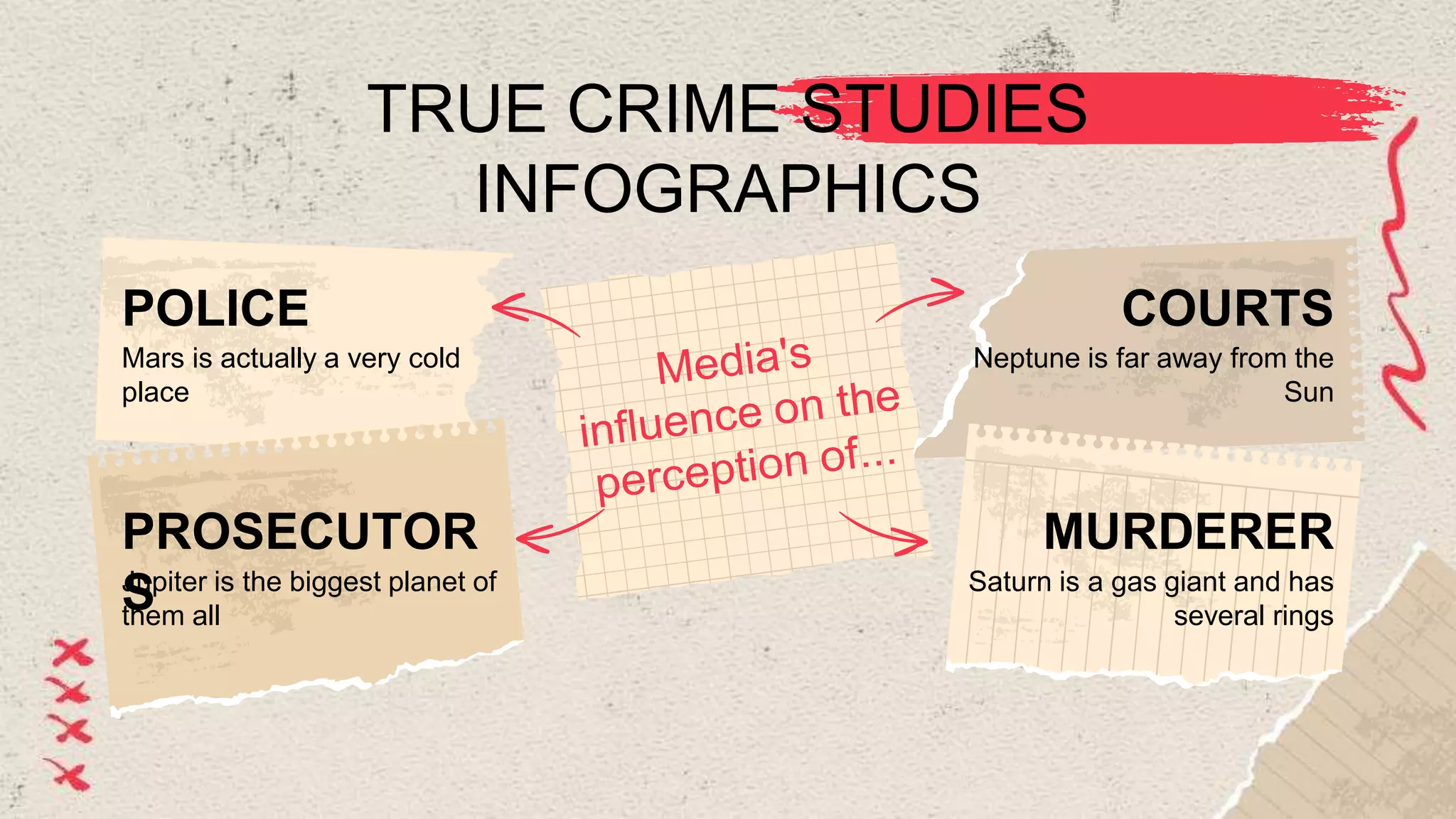 TRUE CRIME STUDIES
INFOGRAPHICS
POLICE
Mars is actually a very cold
place
COURTS
Neptune is far away from the
Sun
Jupiter is the biggest planet of
them all
PROSECUTOR
S
MURDERER
Saturn is a gas giant and has
several rings
 