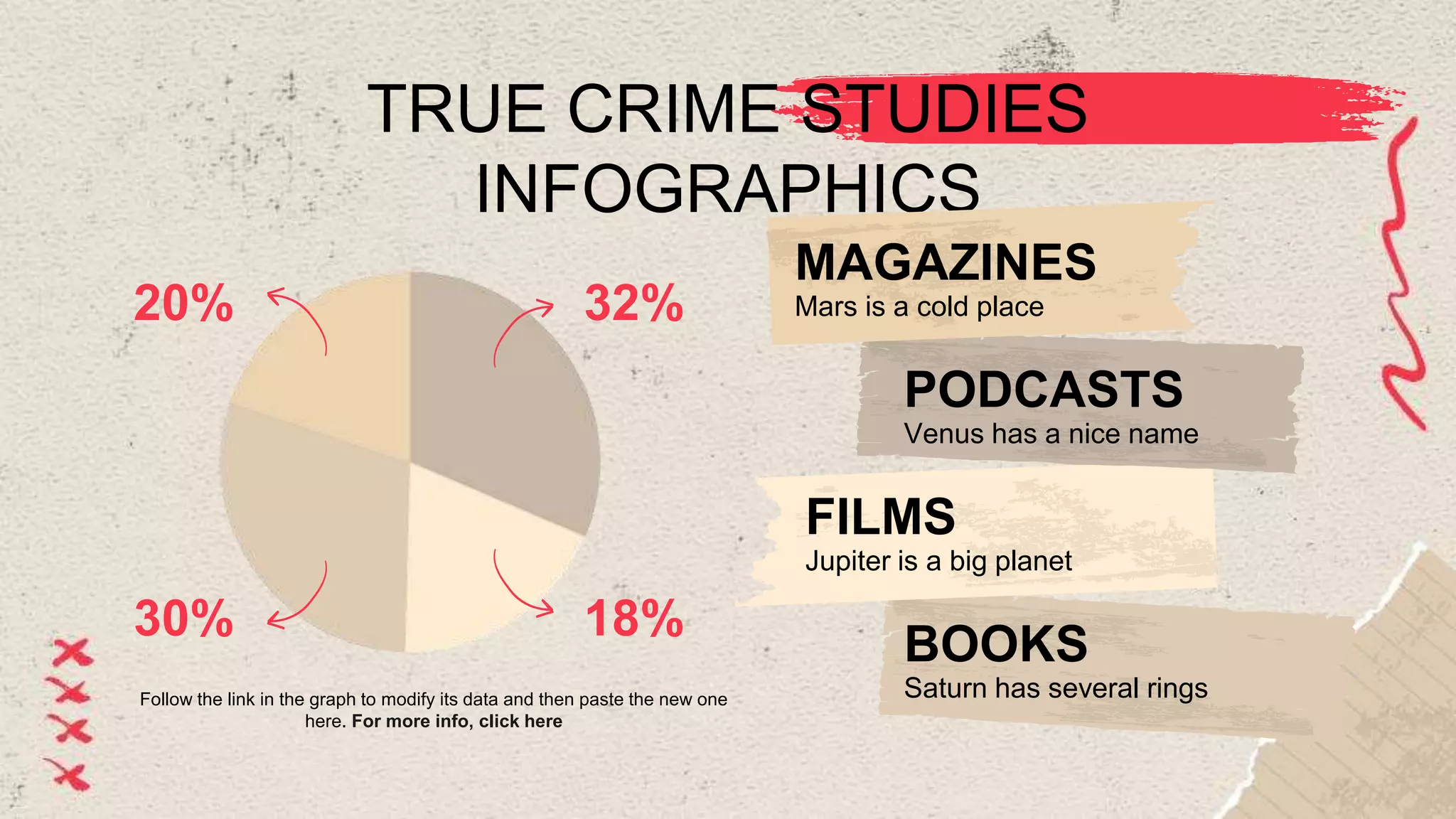 TRUE CRIME STUDIES
INFOGRAPHICS
Follow the link in the graph to modify its data and then paste the new one
here. For more info, click here
MAGAZINES
Mars is a cold place
BOOKS
Saturn has several rings
PODCASTS
Venus has a nice name
FILMS
Jupiter is a big planet
20%
30%
32%
18%
 