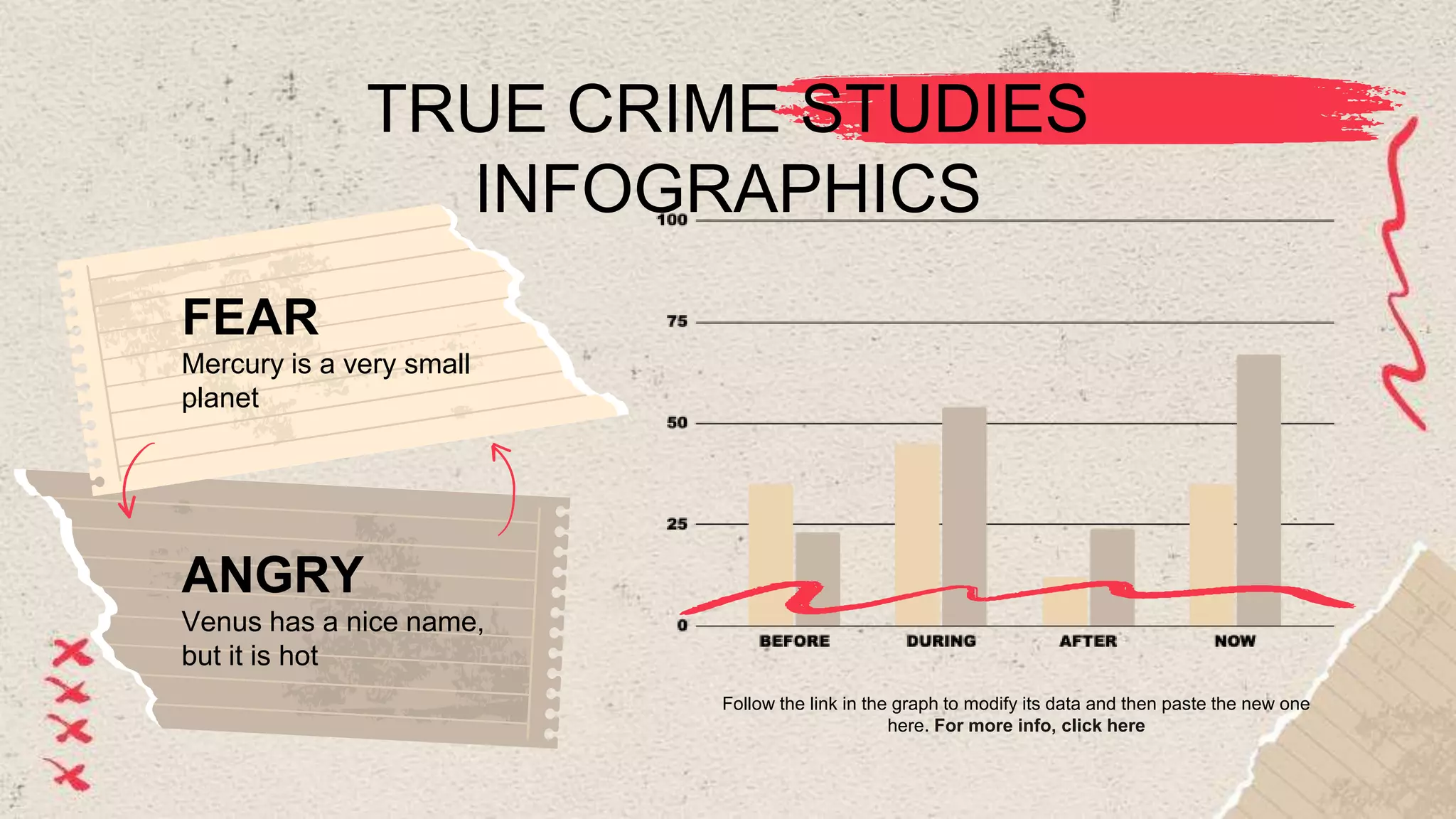 TRUE CRIME STUDIES
INFOGRAPHICS
Mercury is a very small
planet
FEAR
Venus has a nice name,
but it is hot
ANGRY
Follow the link in the graph to modify its data and then paste the new one
here. For more info, click here
 