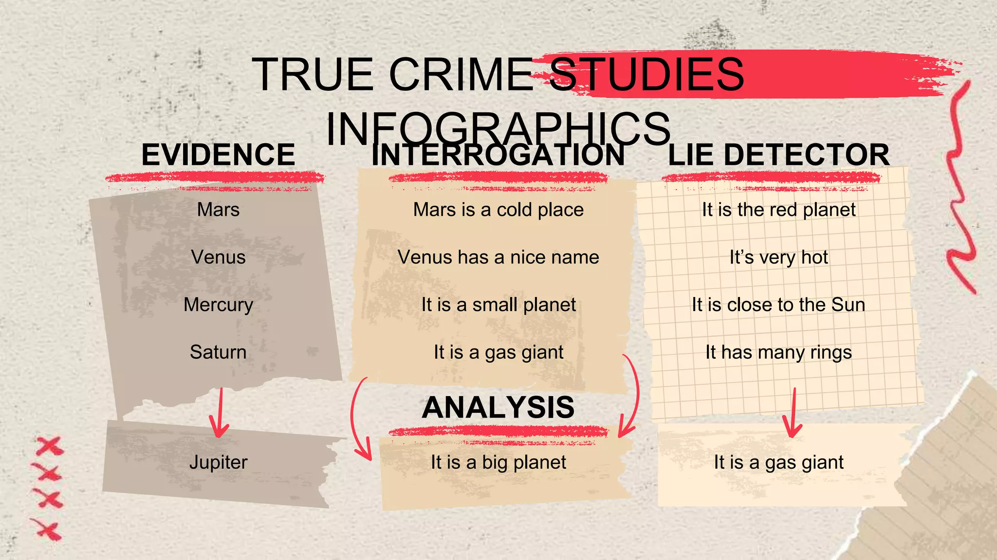TRUE CRIME STUDIES
INFOGRAPHICS
EVIDENCE INTERROGATION LIE DETECTOR
Mars Mars is a cold place It is the red planet
Venus Venus has a nice name It’s very hot
Mercury It is a small planet It is close to the Sun
Saturn It is a gas giant It has many rings
ANALYSIS
Jupiter It is a big planet It is a gas giant
 