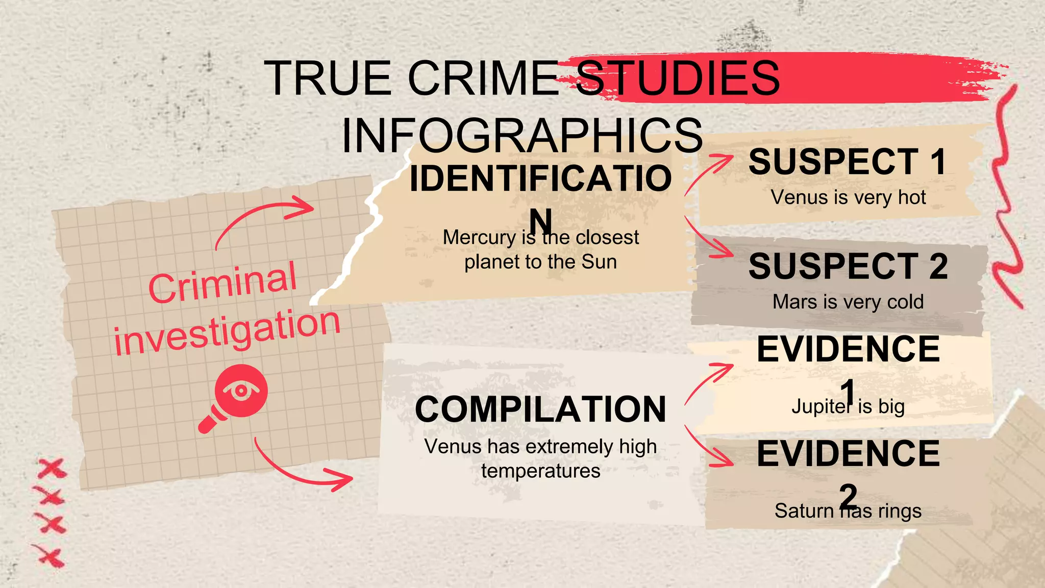 TRUE CRIME STUDIES
INFOGRAPHICS
Mercury is the closest
planet to the Sun
IDENTIFICATIO
N
Venus has extremely high
temperatures
COMPILATION
Venus is very hot
SUSPECT 1
Mars is very cold
SUSPECT 2
Jupiter is big
EVIDENCE
1
Saturn has rings
EVIDENCE
2
 
