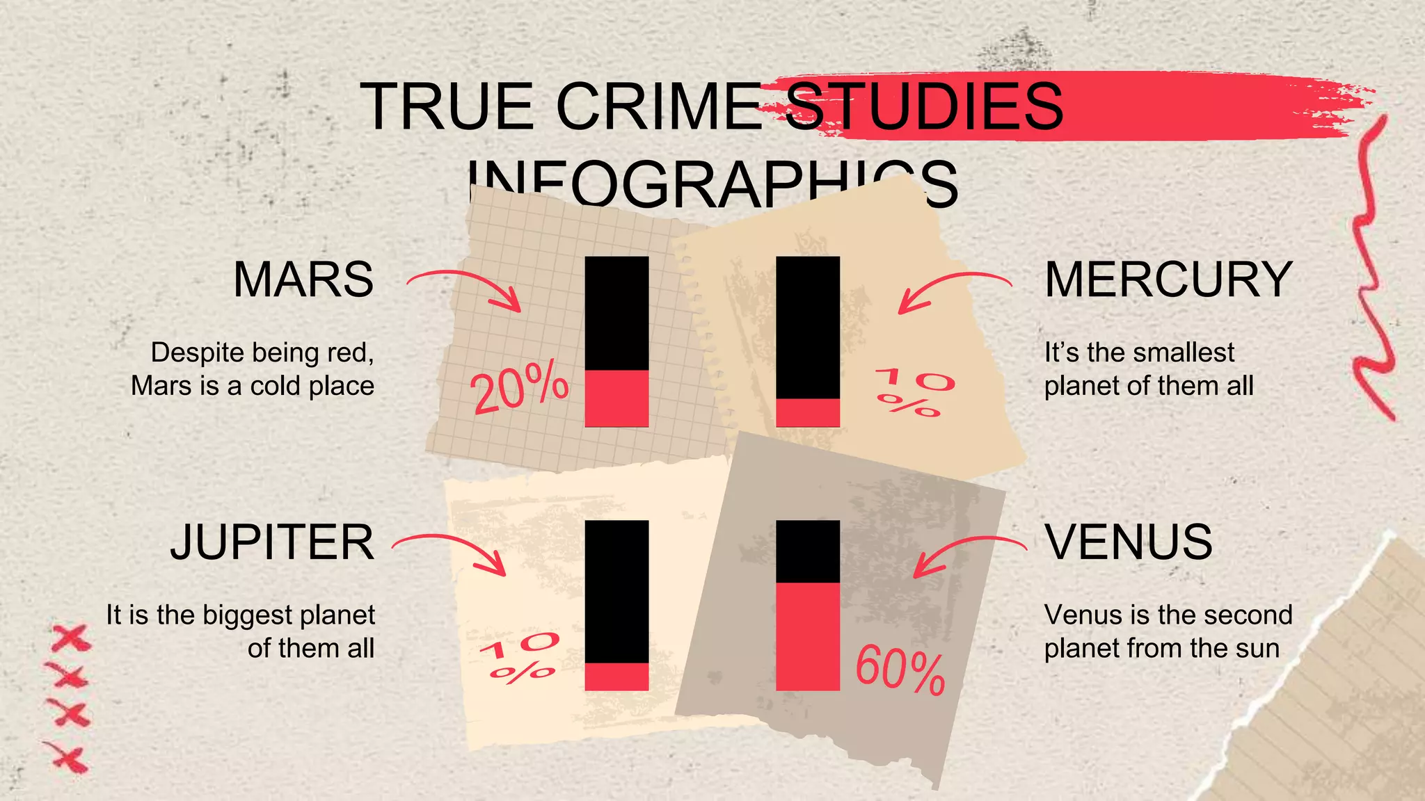TRUE CRIME STUDIES
INFOGRAPHICS
JUPITER
It is the biggest planet
of them all
Despite being red,
Mars is a cold place
MARS
VENUS
Venus is the second
planet from the sun
It’s the smallest
planet of them all
MERCURY
 