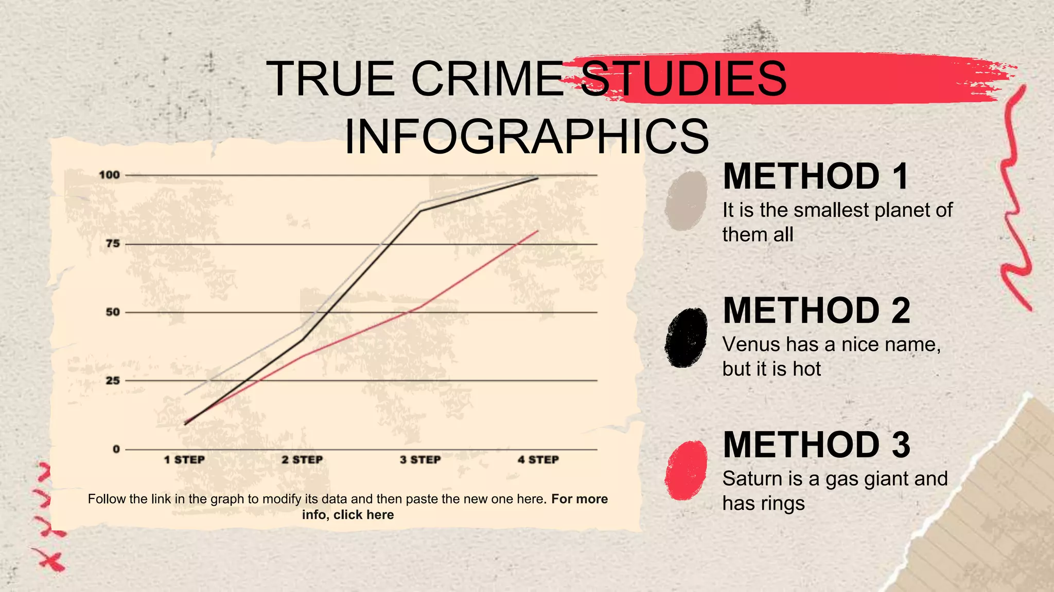 TRUE CRIME STUDIES
INFOGRAPHICS
It is the smallest planet of
them all
METHOD 1
Venus has a nice name,
but it is hot
METHOD 2
Saturn is a gas giant and
has rings
METHOD 3
Follow the link in the graph to modify its data and then paste the new one here. For more
info, click here
 